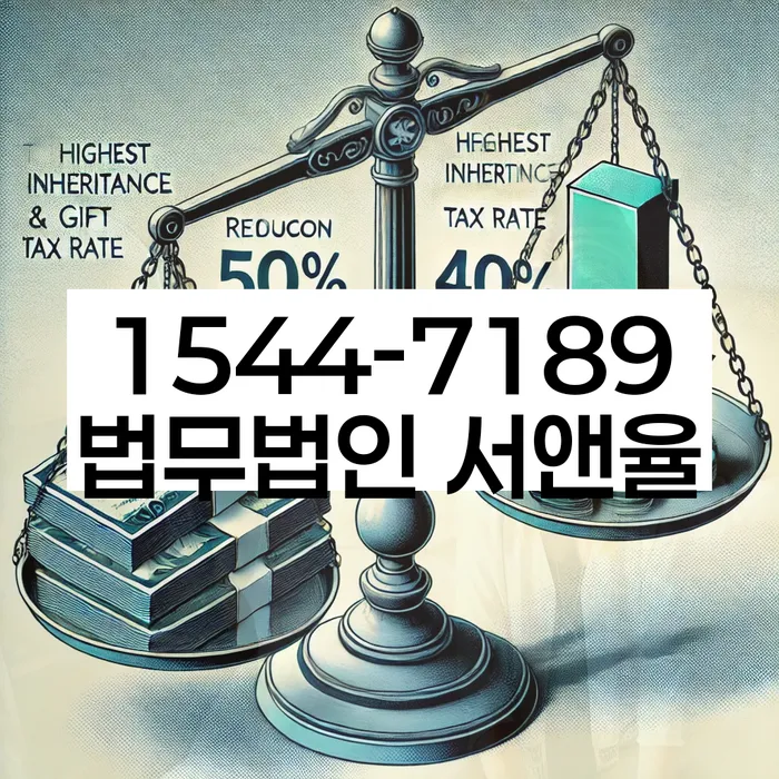 대환대출 연체 시