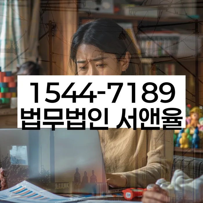 개인회생변제율