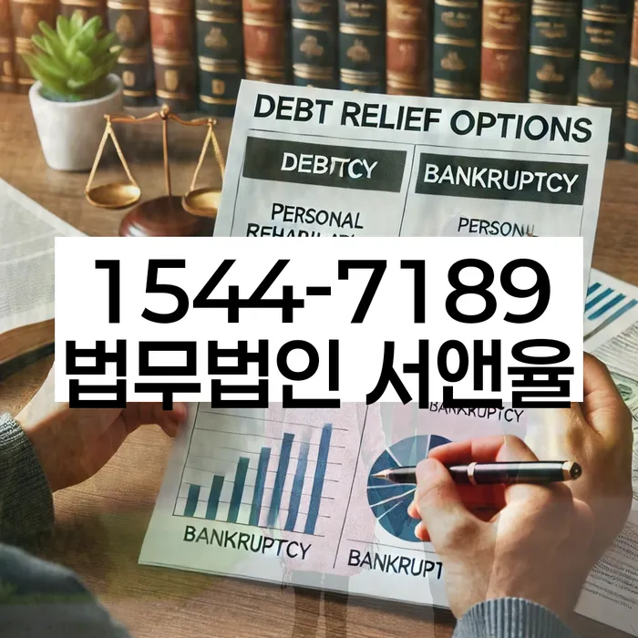 개인회생 절차 폐지신청