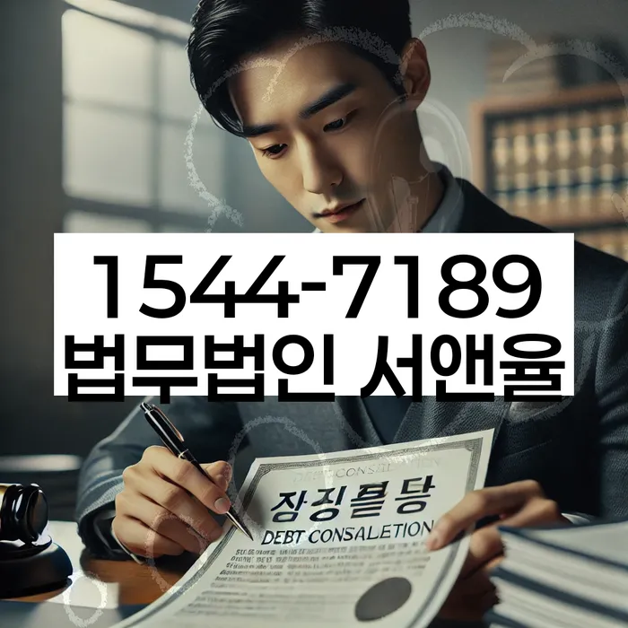 적절한 키워드