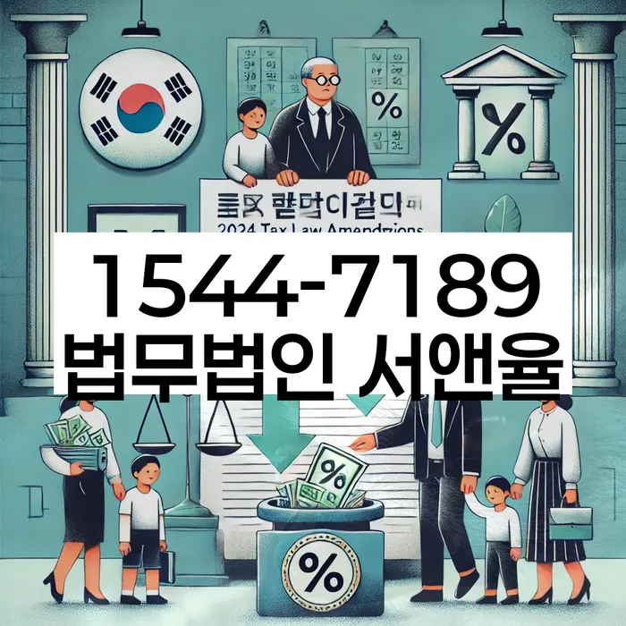 적절한 키워드